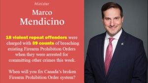 Marco Mendicino when will you fix Canada's broken Firearm Prohibition Order system?