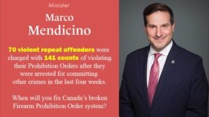 In the past 4 weeks, 70 repeat offenders arrested for other crimes were also charged with 141 counts of breaching Firearm Prohibition Orders. @MarcoMendicino, when will you fix Canada’s broken Firearm Prohibition Order system?
